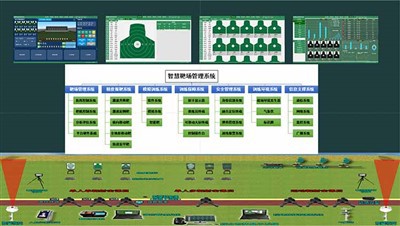 Système de gestion de champ de tir intelligent